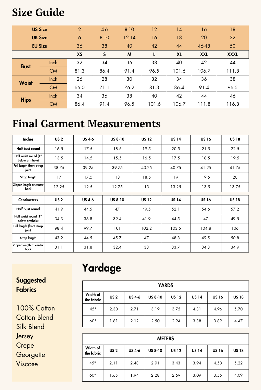 Size guide and fabric recommendations for the 'Camellia' wrap dress sewing pattern. Includes US, UK, and EU sizes with yardage requirements.
