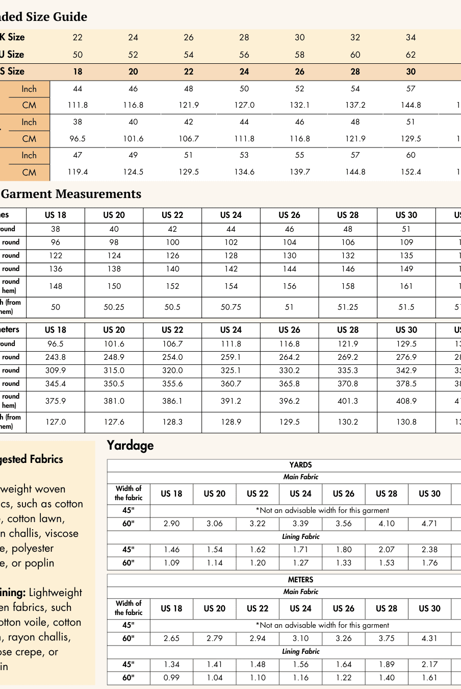 Extended size guide and yardage chart for Ruffled Tiered Skirt Sewing Pattern 'Amy' including fabric requirements for sizes US 18-32.