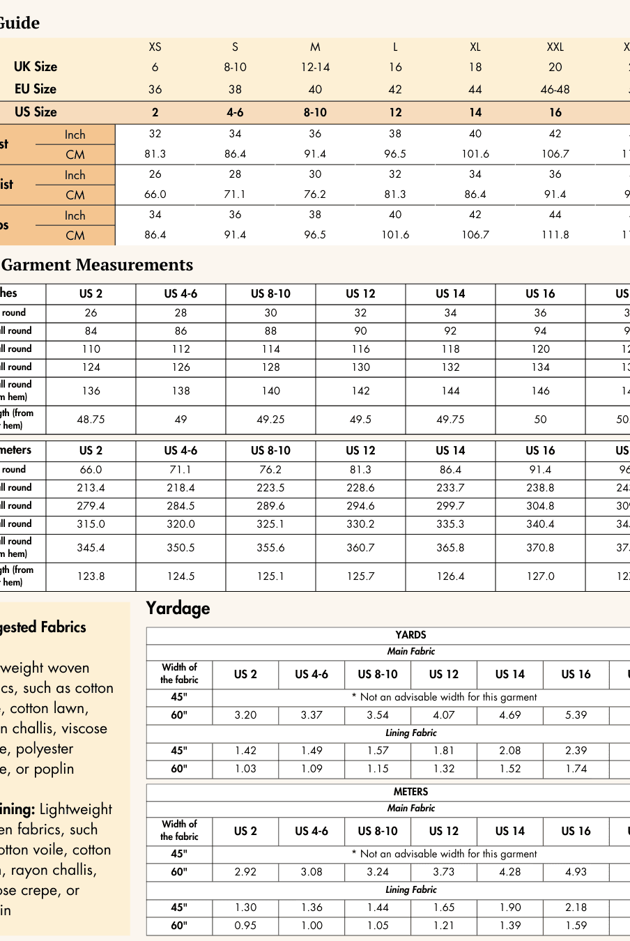 Size guide and yardage chart for Ruffled Tiered Skirt Sewing Pattern 'Amy' with fabric suggestions and garment measurements for sizes US 0-18.