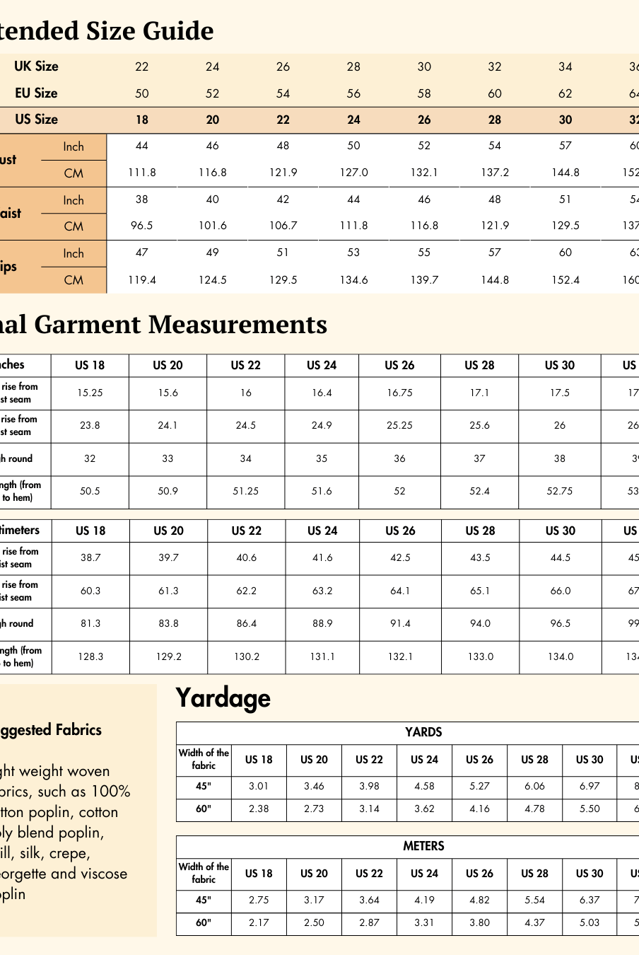 Extended size guide for 'Belle' overalls jumpsuit PDF sewing pattern, includes US sizes 22–32 with detailed garment measurements and fabric yardage.