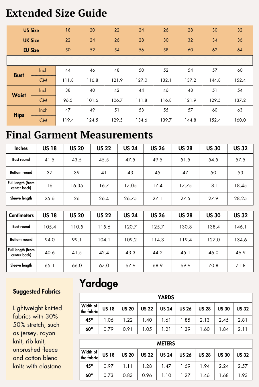 Extended size guide for women's clothing sewing pattern with bust, waist, hips measurements