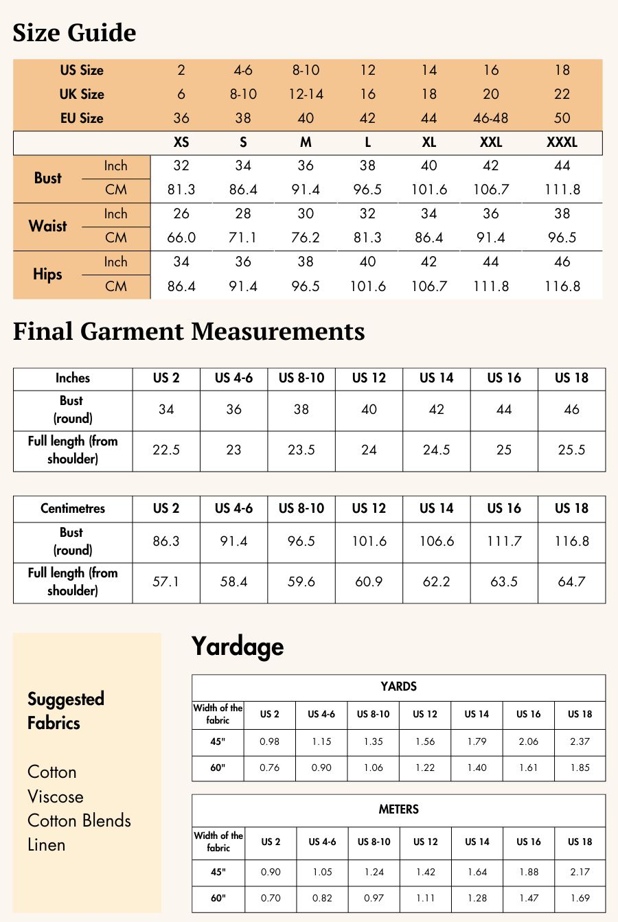 Size guide and fabric requirements for the 'Bliss' short sleeve blouse sewing pattern. Includes US, UK, and EU sizes with fabric recommendations like cotton, viscose, and linen.