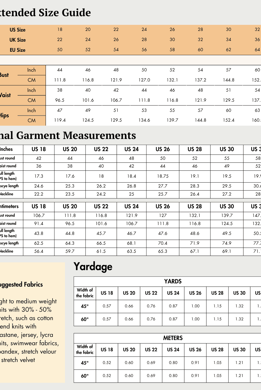 Extended Size guide chart for women's sewing patterns with bust, waist, and hips measurements in inches and centimeters