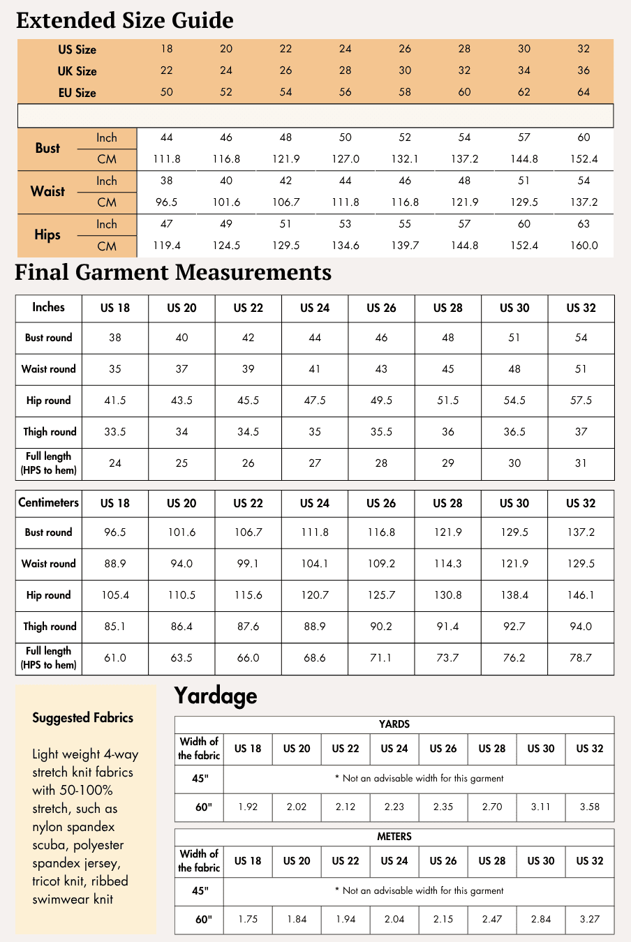 Extended size guide for sewing pattern with bust, waist, and hip measurements