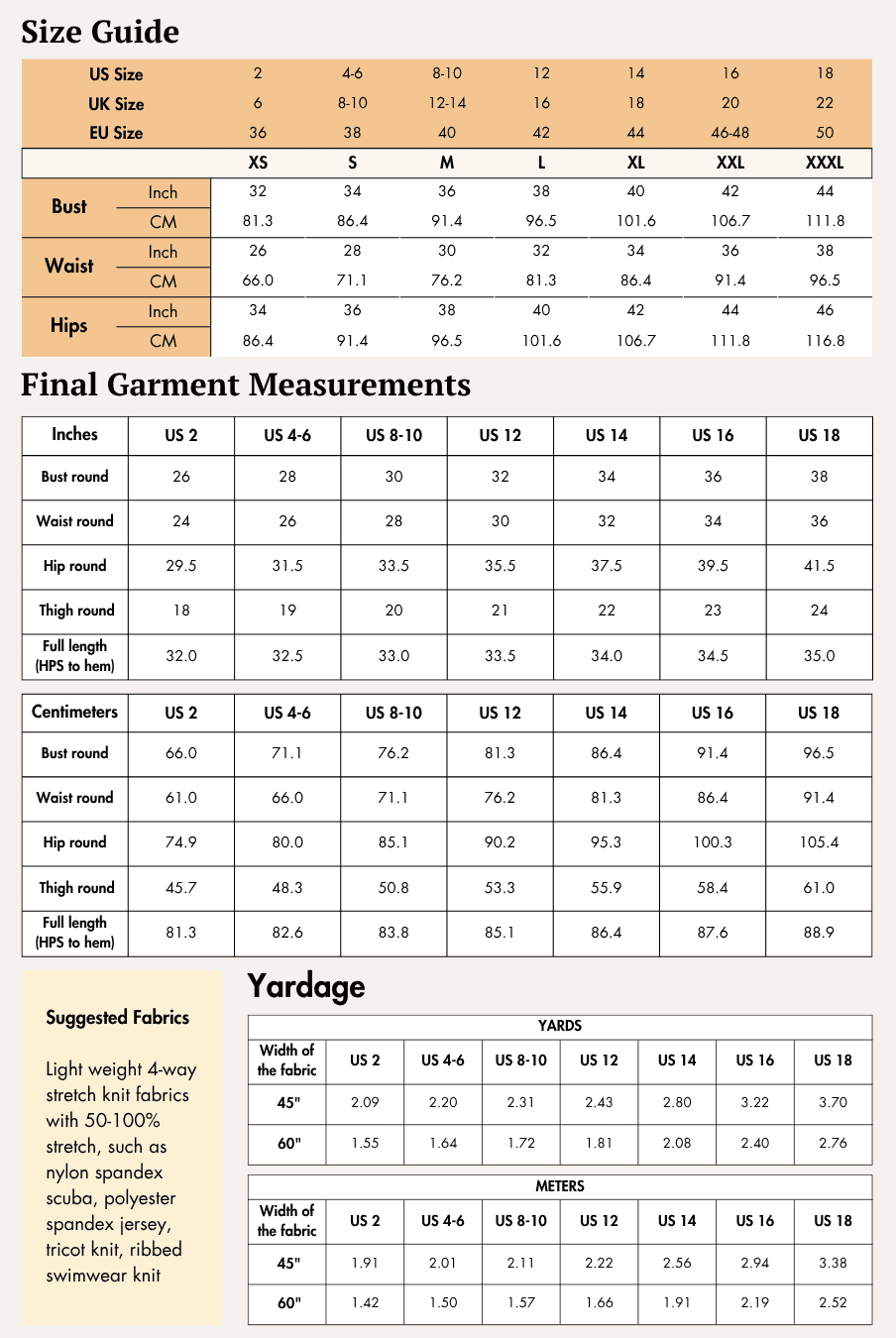 Size guide for women's swimwear sewing pattern with detailed measurements