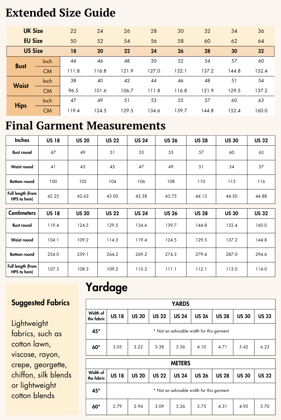 Extended size guide for sewing wrap dress pattern with bust, waist, hips measurements in inches and centimeters