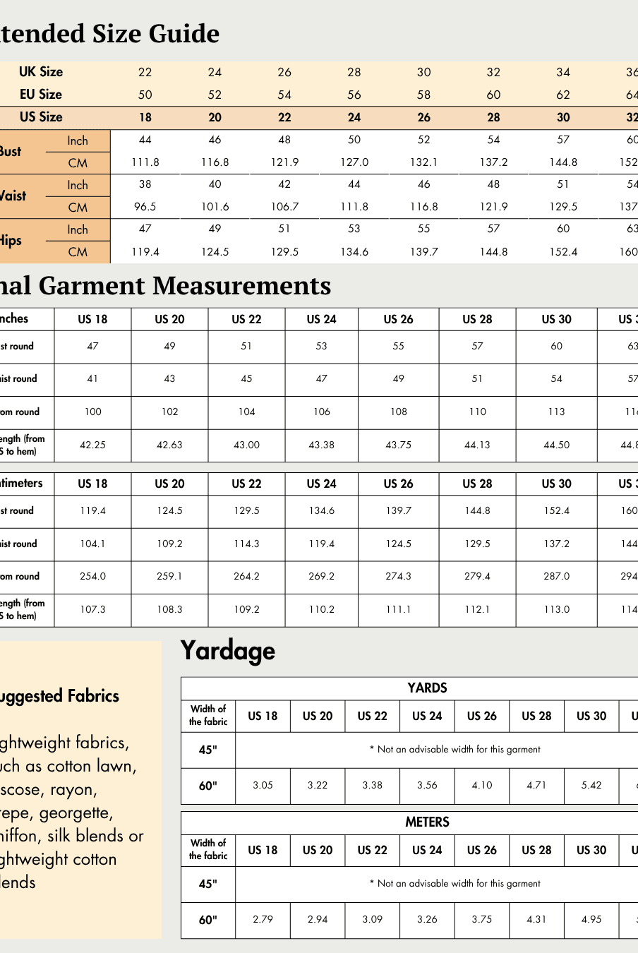 Extended Size guide chart for Wrap Dress Sewing Pattern 'Camellia' with bust, waist, and hips measurements in inches and centimeters