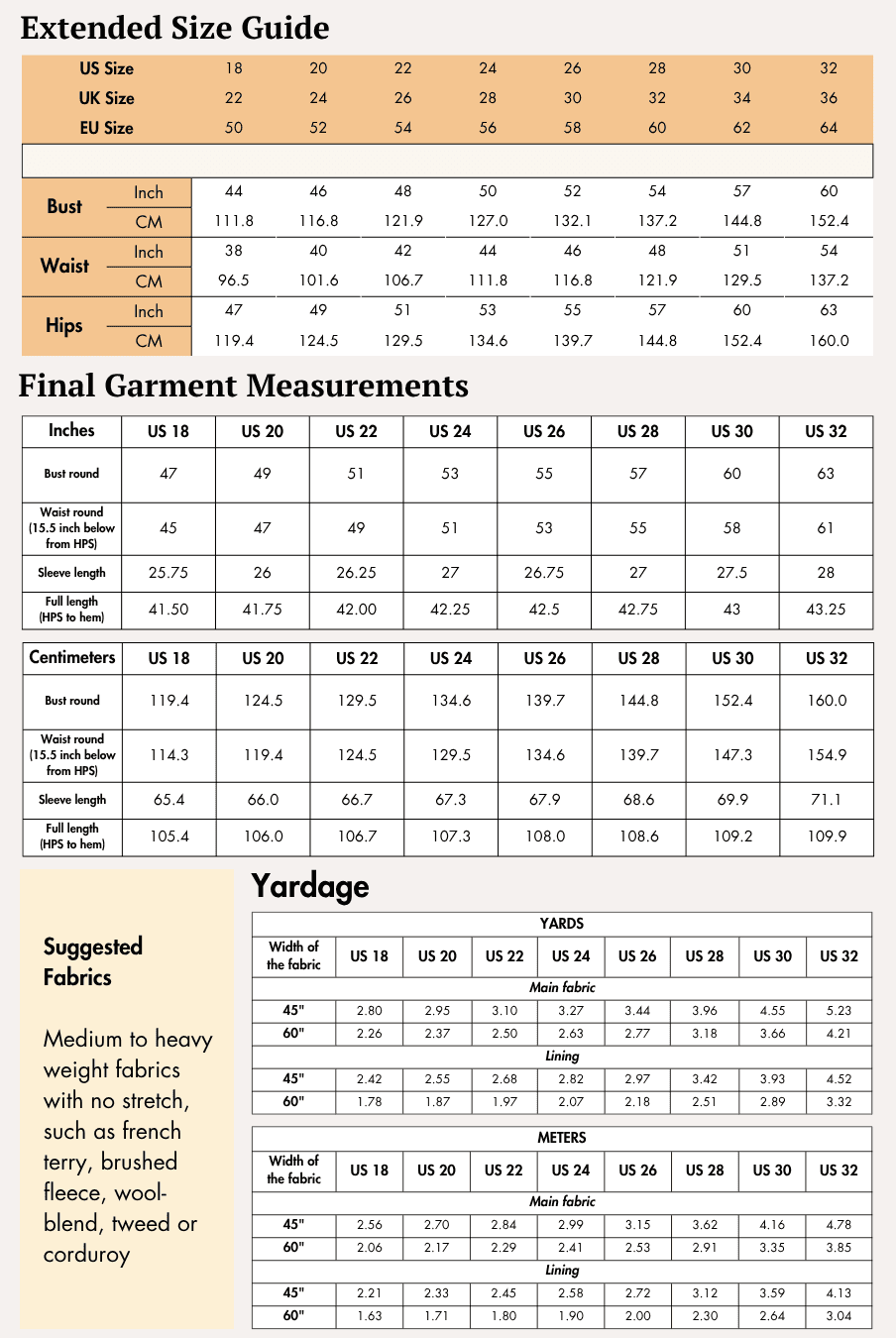 Extended size chart for women's blazer sewing pattern