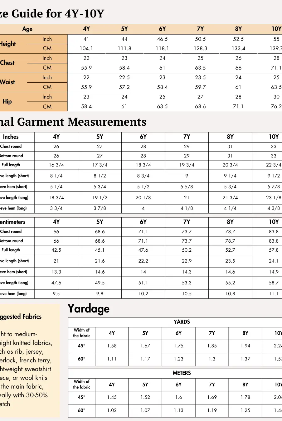 Detailed size guide for 4Y to 10Y kids' raglan T-shirt sewing pattern 'Charlie' with measurements for chest, waist, hip, and garment length in inches and centimeters.