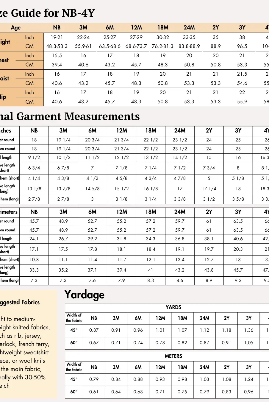 Size guide chart for kids' raglan T-shirt sewing pattern 'Charlie' showing measurements for ages 3Y to 4Y, including height, chest, waist, and hip in inches and centimeters.