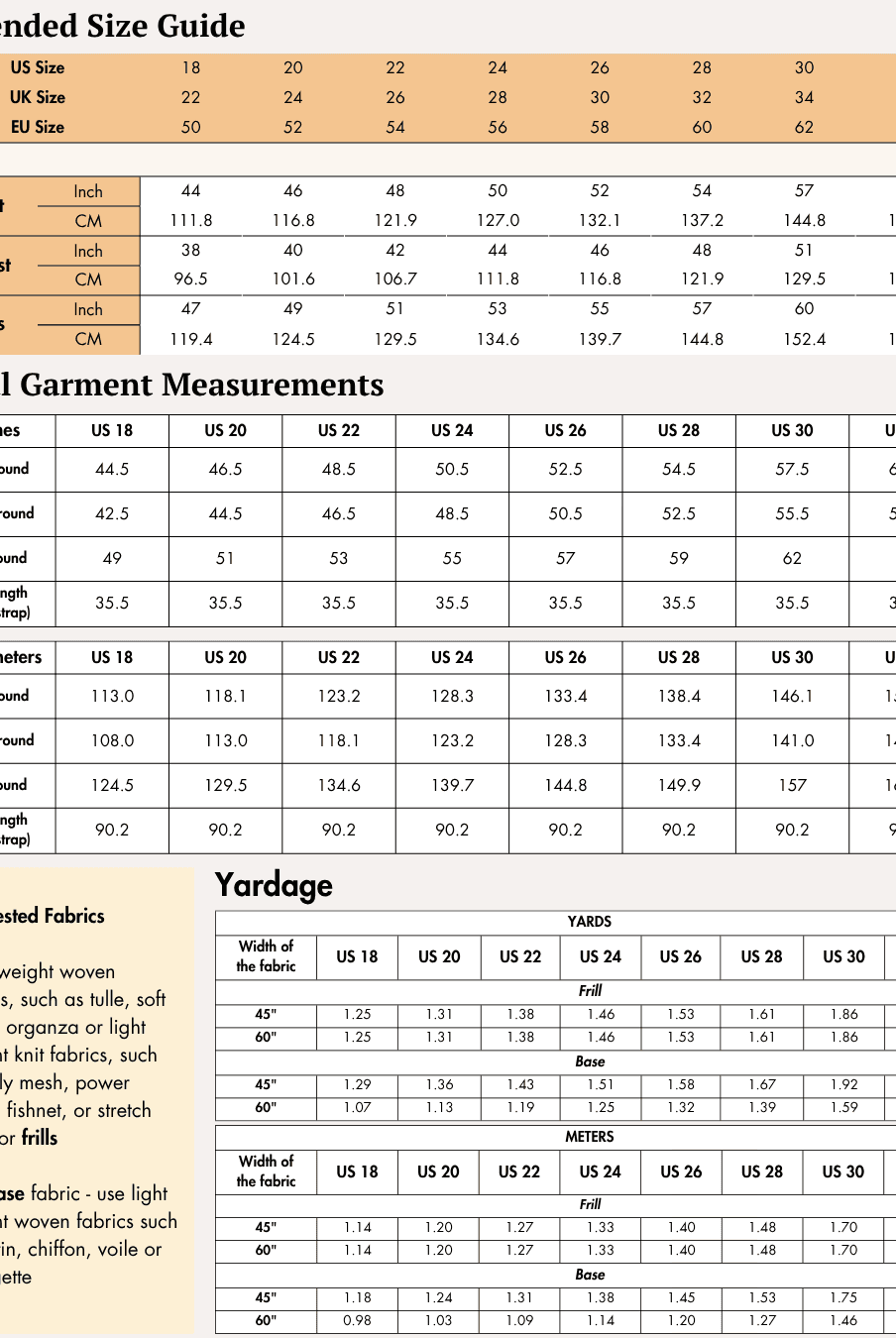 Extended Size guide chart for women's tiered dress sewing pattern with measurements
