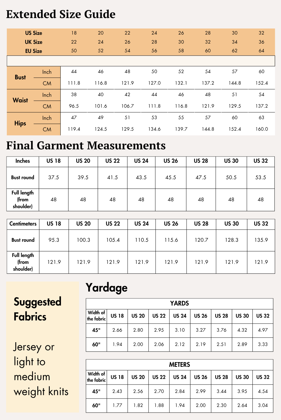 Finch bodycon midi dress extended size guide for US 18 to 32 with suggested jersey fabrics and yardage