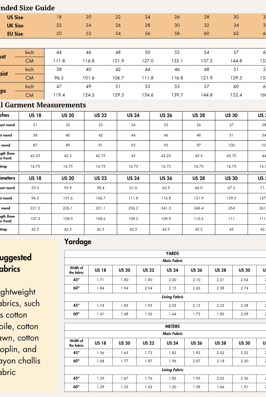 Extended Size guide chart for women's midi dress sewing pattern, including bust, waist, hips, and garment measurements in inches and centimeters