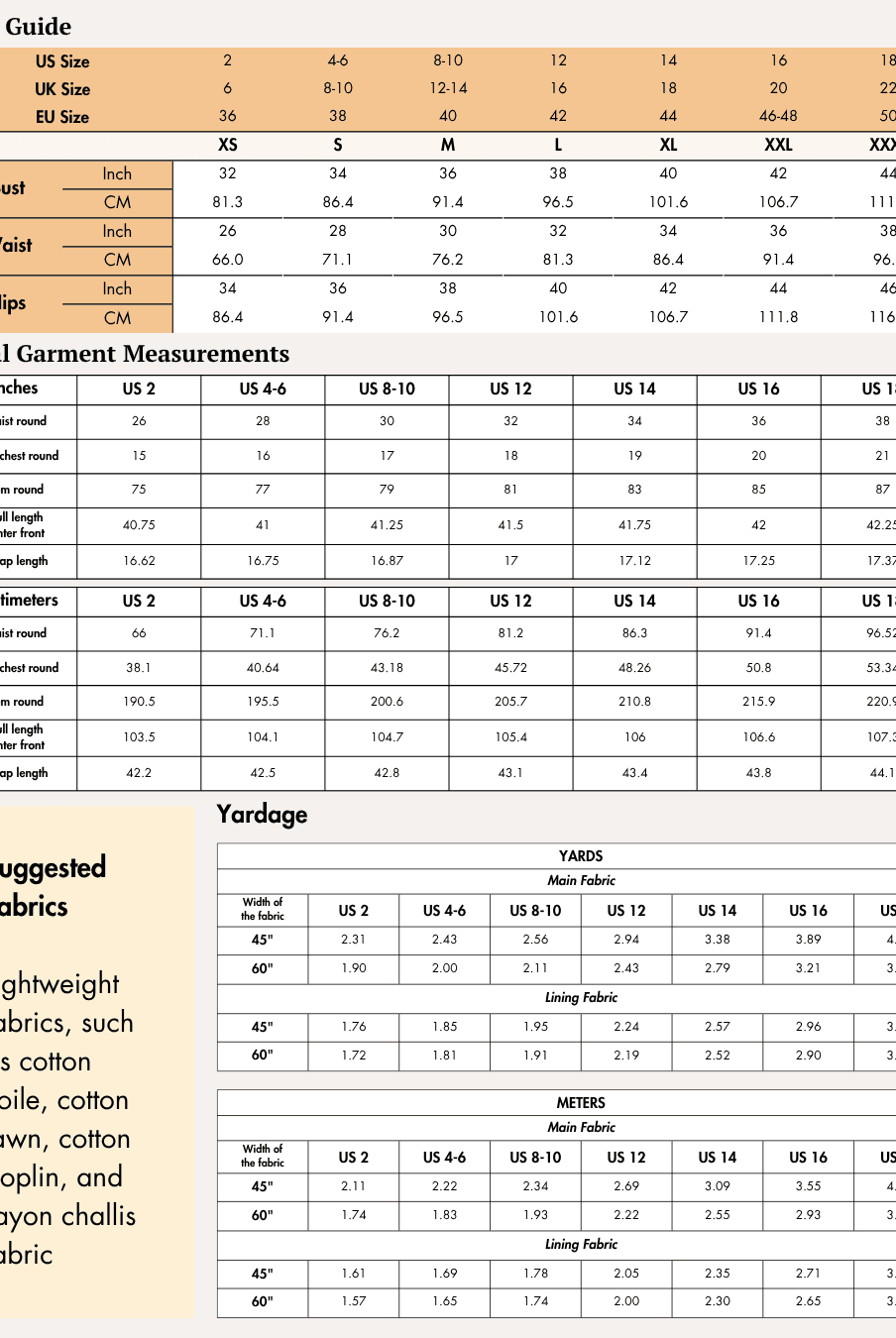 Size guide chart for women's midi dress sewing pattern, including bust, waist, hips, and garment measurements in inches and centimeters