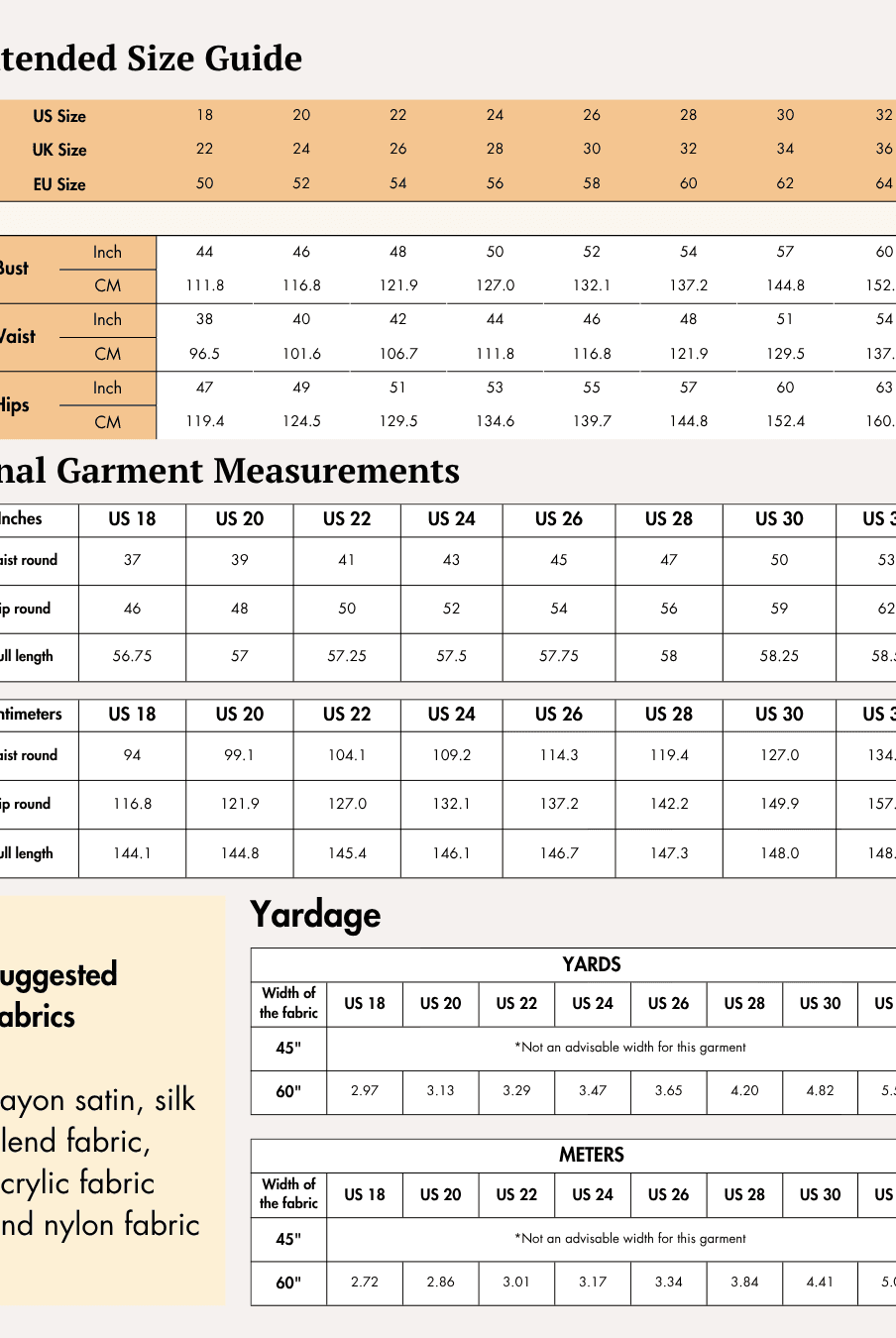 Extended size guide with bust, waist, and hip measurements for sewing pattern