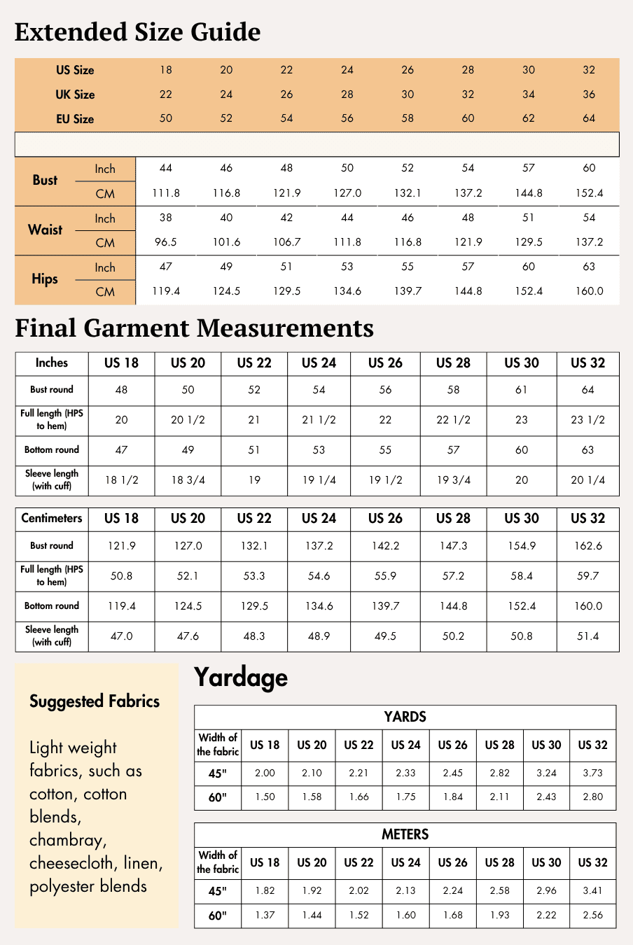 Extended size guide chart with bust, waist, hips measurements for larger sizes in inches and centimeters