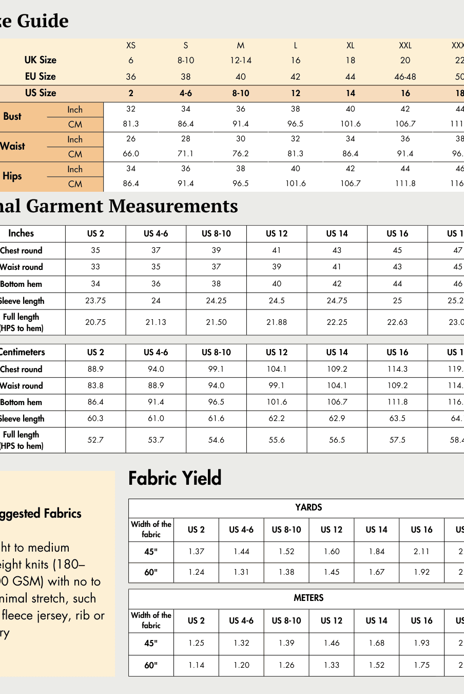 Size guide chart for women's sewing patterns with bust, waist, and hip measurements