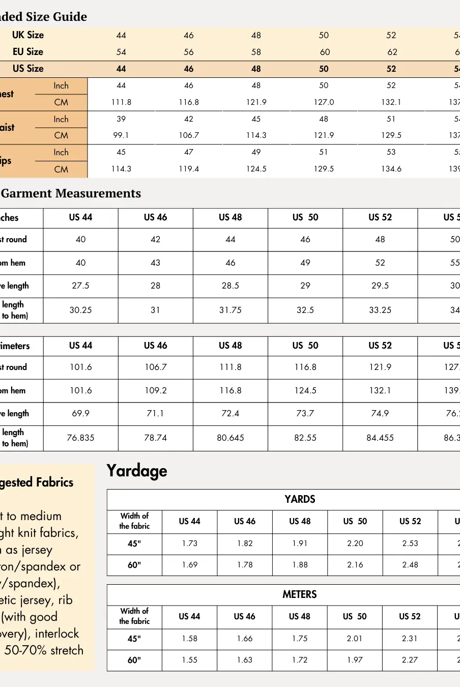Extended size chart and fabric requirements for Men's Raglan T-shirt Sewing Pattern 'Luke' with measurements in inches and centimeters.