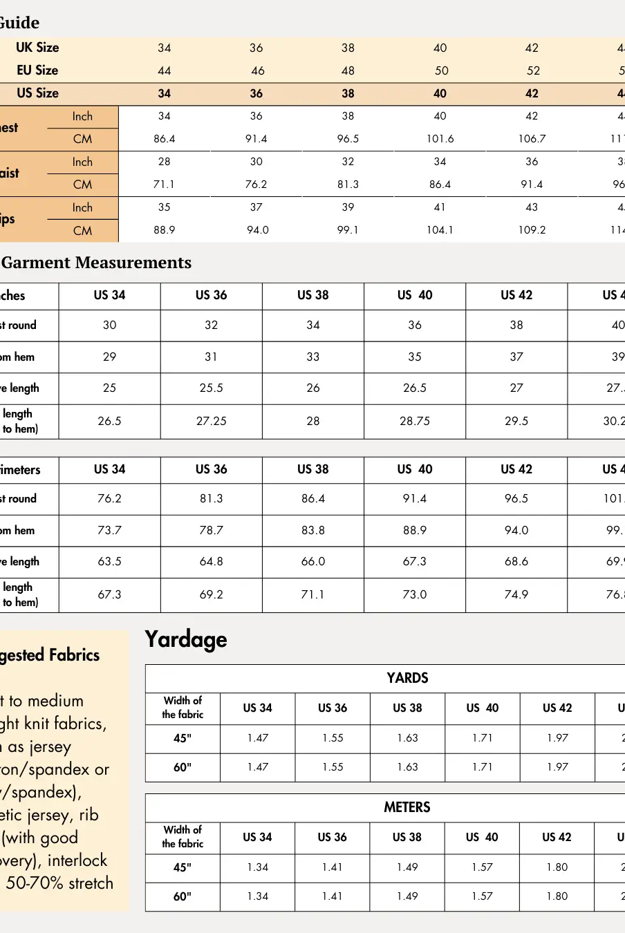 Size chart and fabric yardage guide for Men's Raglan T-shirt Sewing Pattern 'Luke' covering sizes EU 44-64 and suggested knit fabrics.