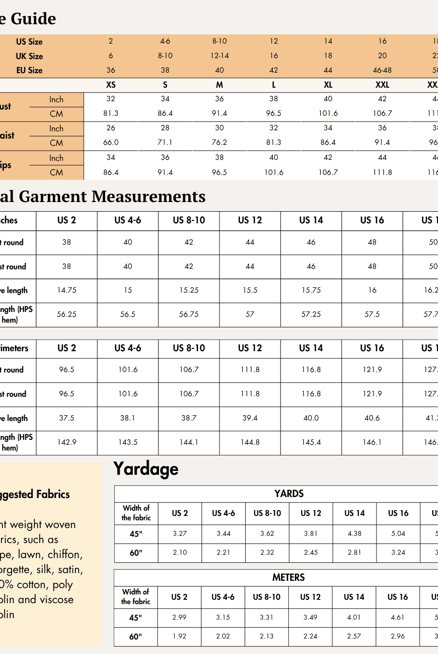 Size guide chart for sewing pattern including bust, waist, and hip measurements in inches and centimeters for various sizes