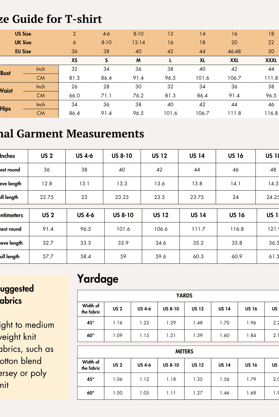 Size guide for T-shirt with measurements, fabric yardage, and detailed sizing tables