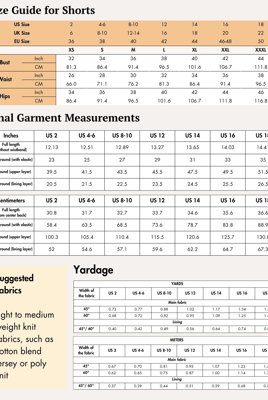 Size guide for shorts with measurements, fabric yardage, and detailed sizing tables