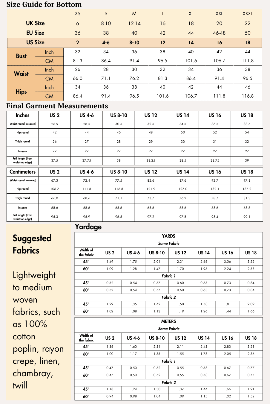 Size guide for women's bottom with measurements for various sizes from sewing pattern 'Mary'