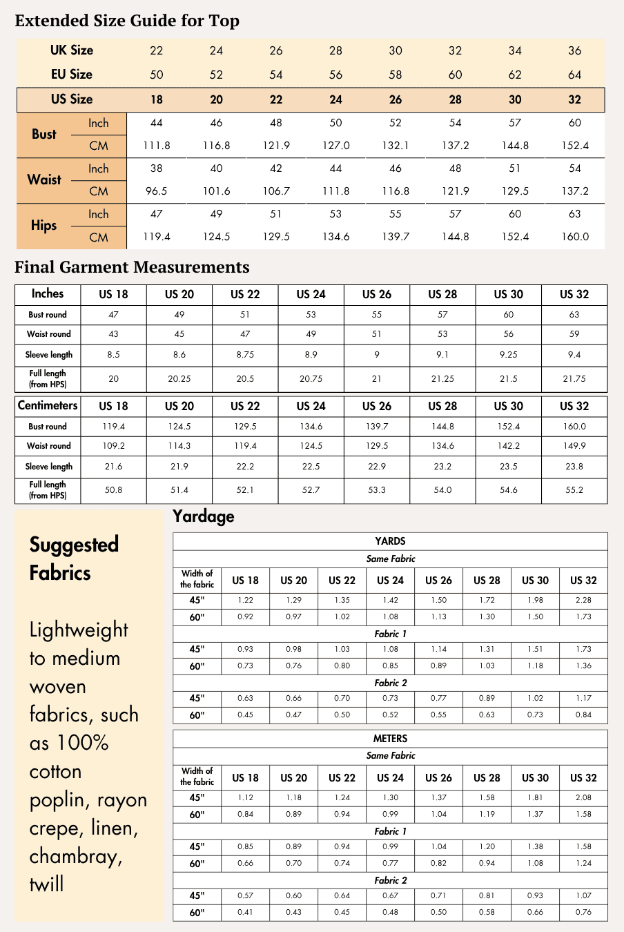 Extended size guide for women's top with measurements for larger sizes from sewing pattern 'Mary'