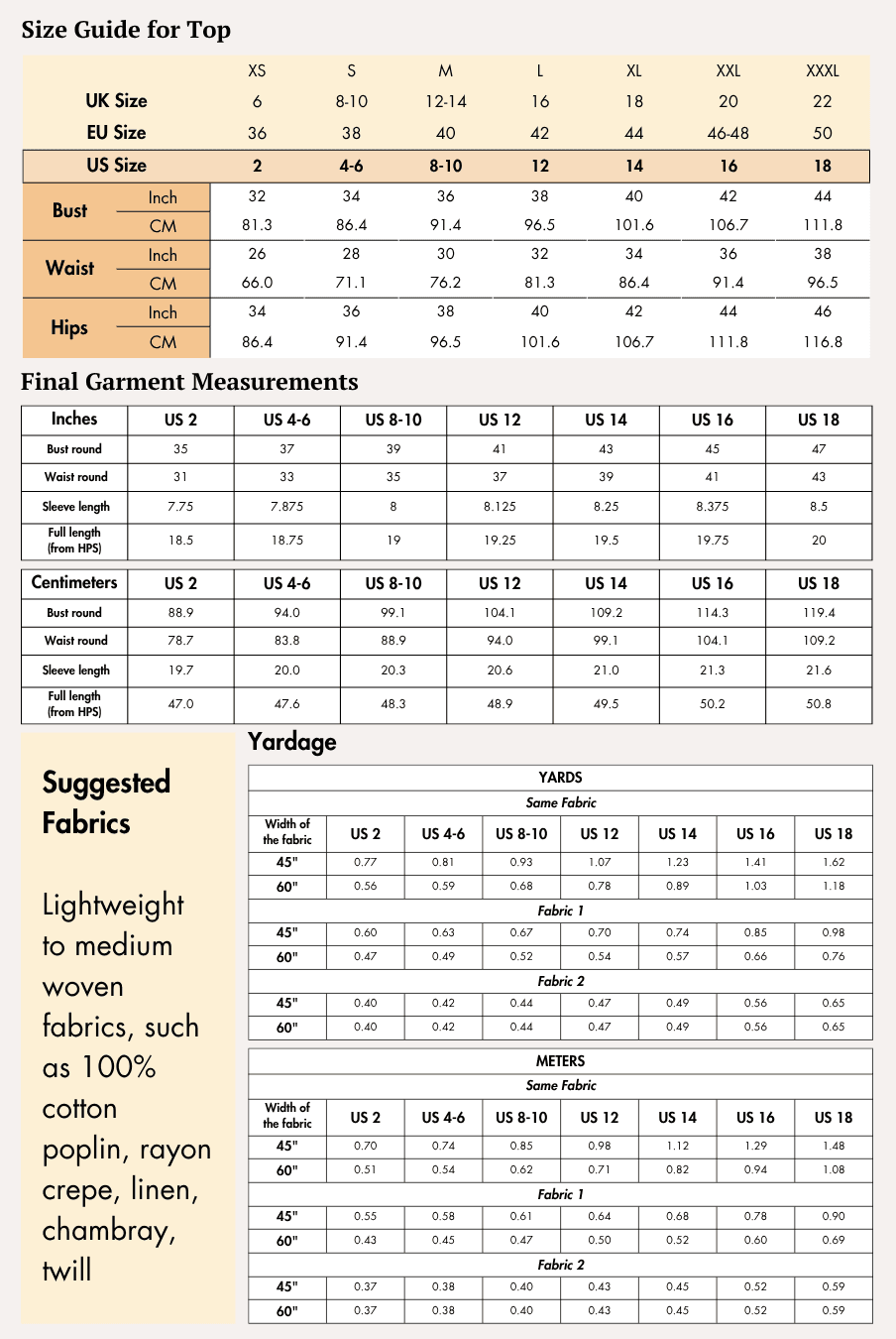 Size guide for women's crop top from sewing pattern 'Mary' with detailed measurements