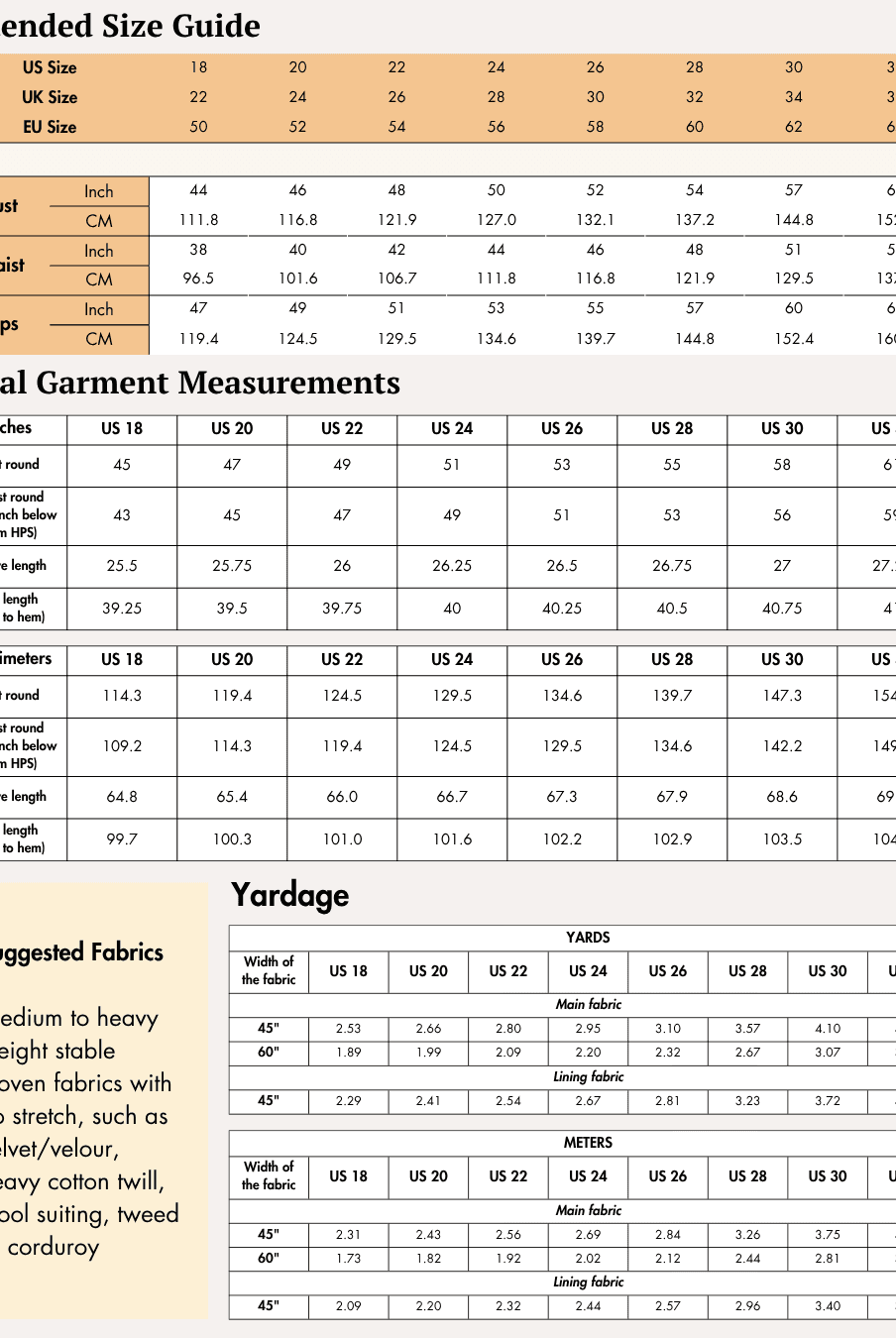 Extended size chart for women's blazer 'Monroe' sewing pattern with bust, waist, hips measurements