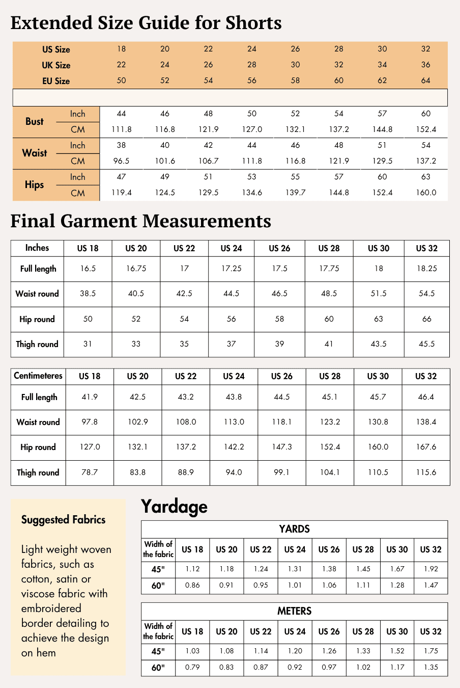 Size guide for women's shorts with bust, waist, and hips measurements in inches and centimeters, plus final garment measurements and fabric yardage
