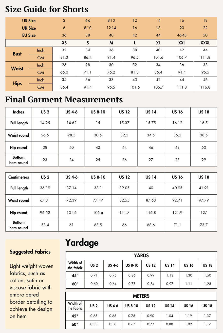 Size guide for women's shorts with bust, waist, and hips measurements in inches and centimeters, plus final garment measurements and fabric yardage