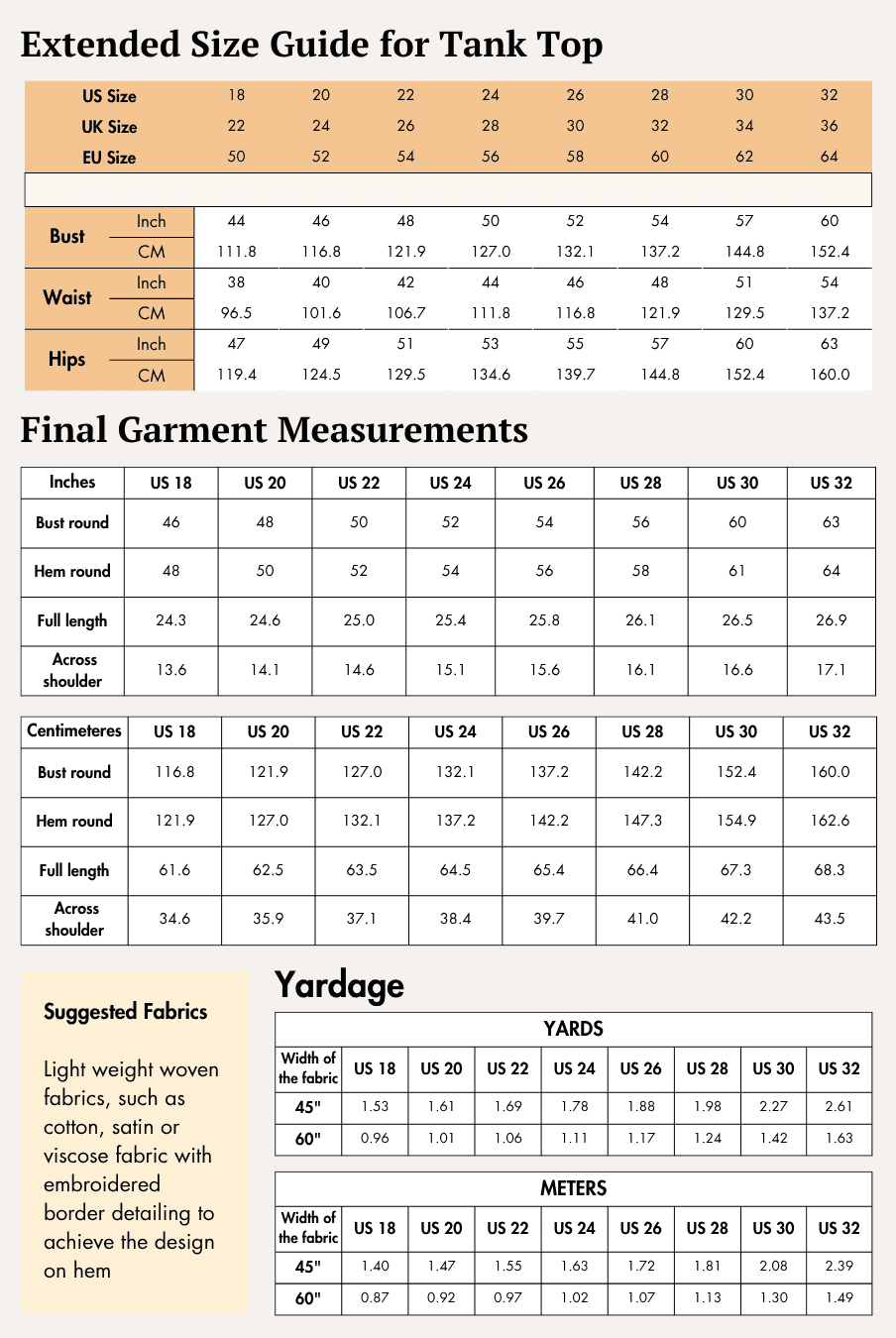 Size guide for women's shorts with bust, waist, and hips measurements in inches and centimeters, plus final garment measurements and fabric yardage