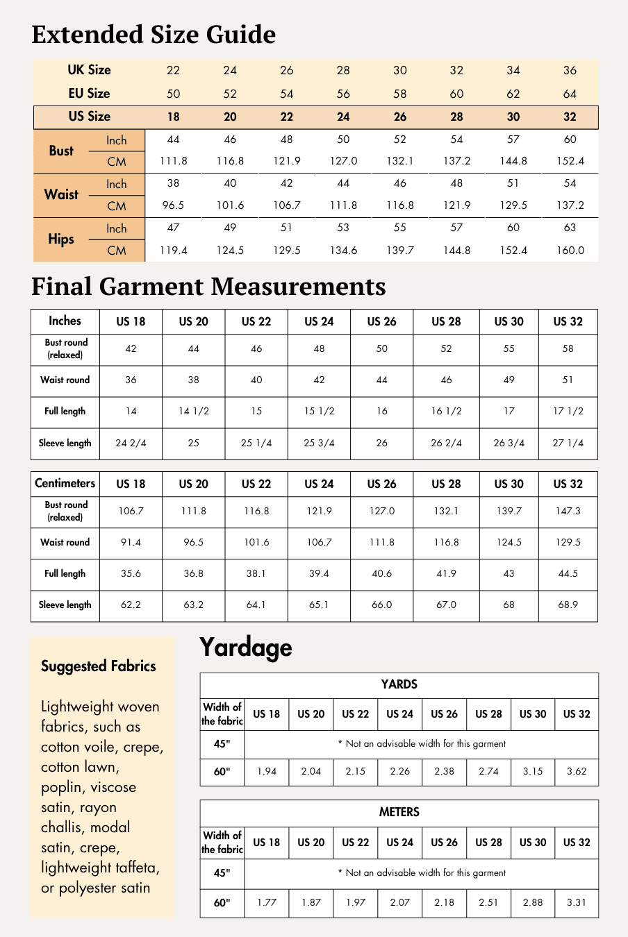 Extended Size guide and measurements for women's blouse sewing pattern 'Reese'