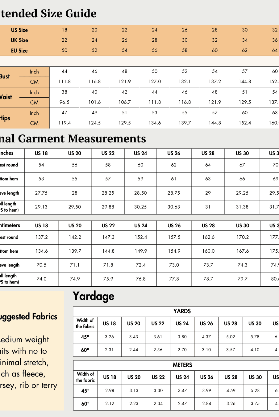 Extended size guide and yardage chart for Hoodie PDF Women's Sweatshirt Sewing Pattern, covering US sizes 18-32 with fabric recommendations.