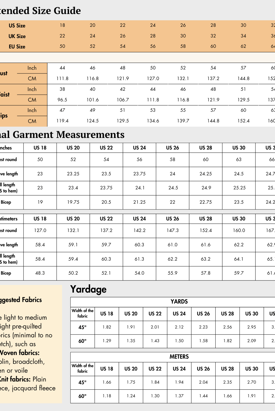 Extended size guide and yardage chart for Reversible Jacket PDF Women's Sewing Pattern, includes US sizes 18–32 and fabric suggestions.