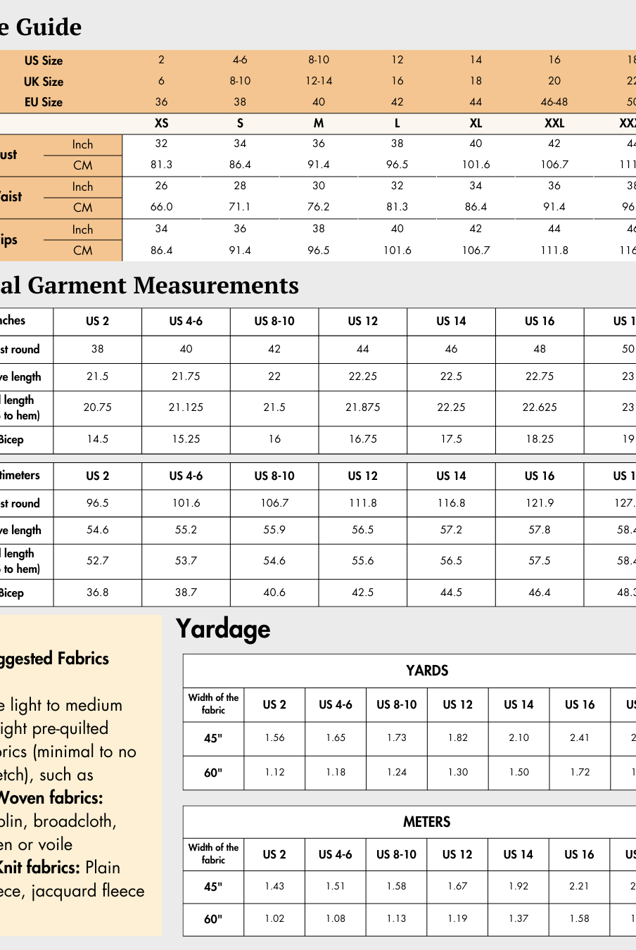 Size chart and fabric yardage guide for Romy reversible jacket sewing pattern, including US, UK, EU sizes, garment measurements, and fabric suggestions.