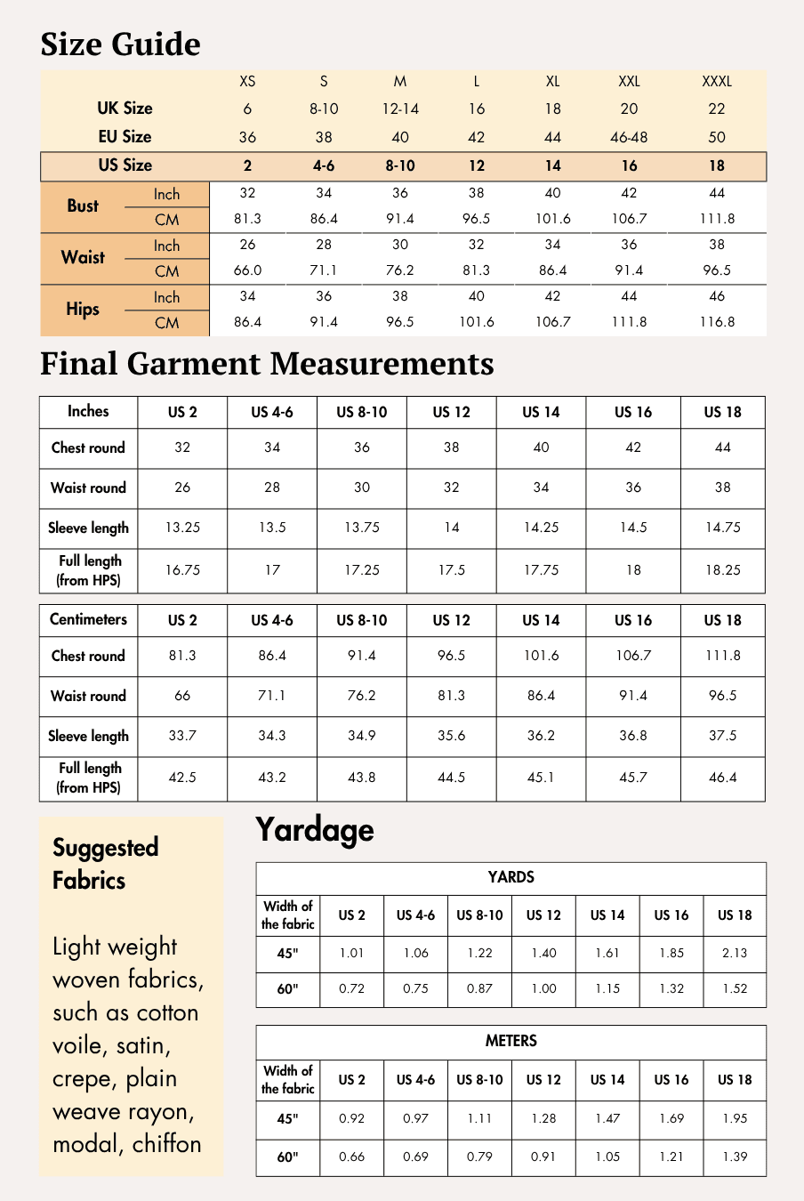 Size guide for pink puff-sleeve cottagecore blouse pattern