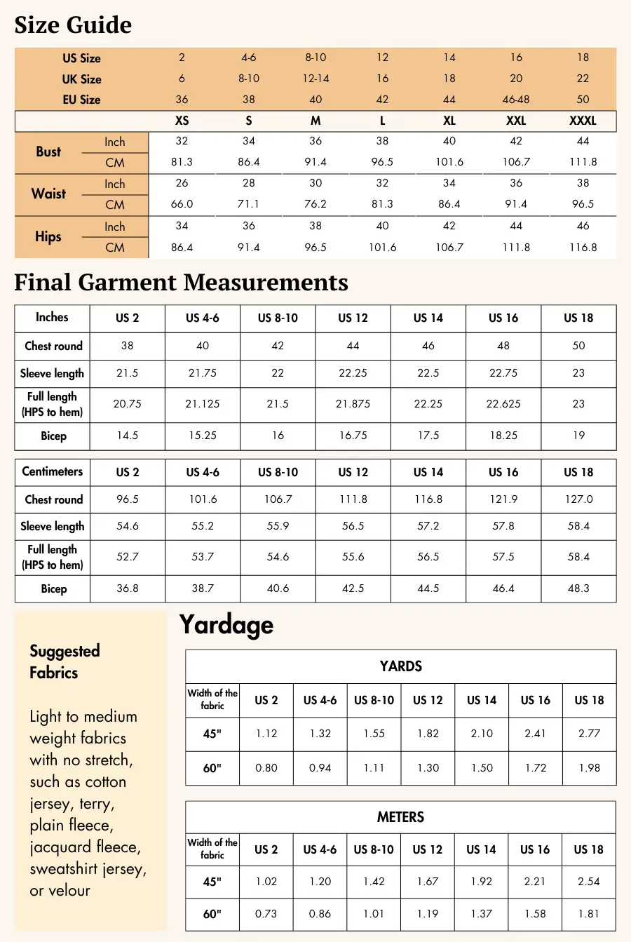 Size guide and fabric recommendations for the Romy reversible quilted jacket pattern. Includes measurements, yardage, and suggested fabric types.