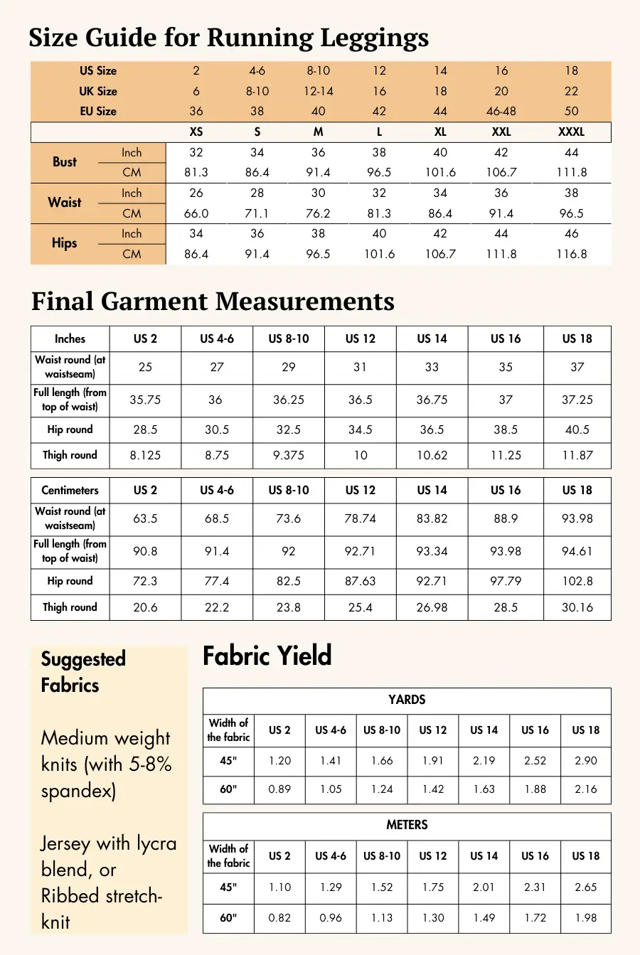 Size guide for the 'Layla' running leggings, detailing US, UK, and EU sizes. Includes fabric suggestions and final garment measurements.