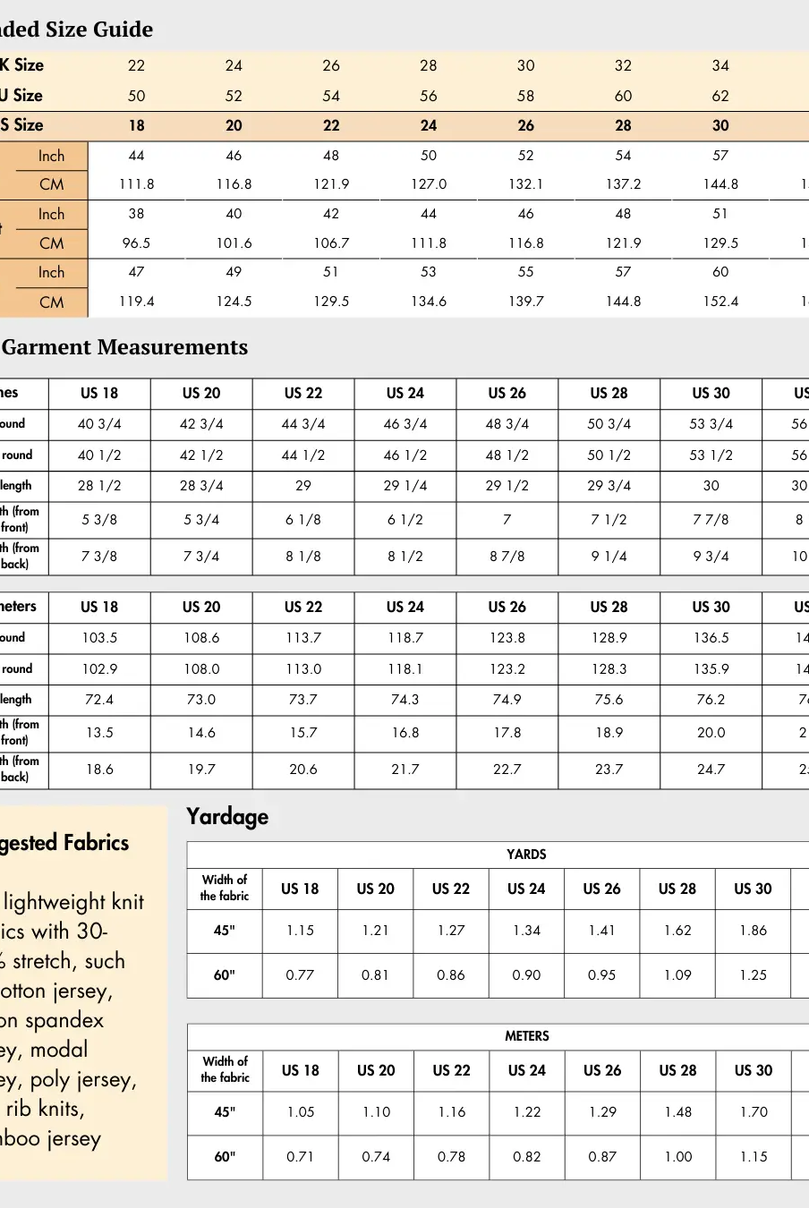 Extended size guide for Bolero Shrug Sewing Pattern with garment measurements, fabric yardage, and recommended stretch knit fabrics for sizes US 18-32.