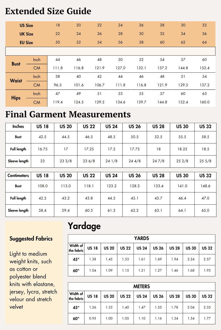 Extended size guide with bust, waist, hips measurements for sewing pattern