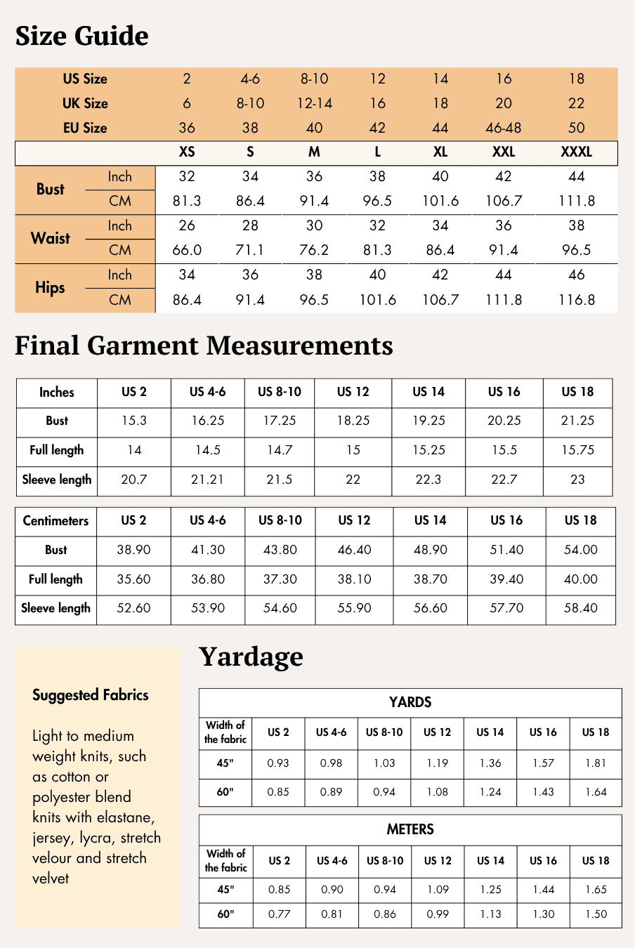 Size guide for sewing pattern including bust, waist, hips measurements