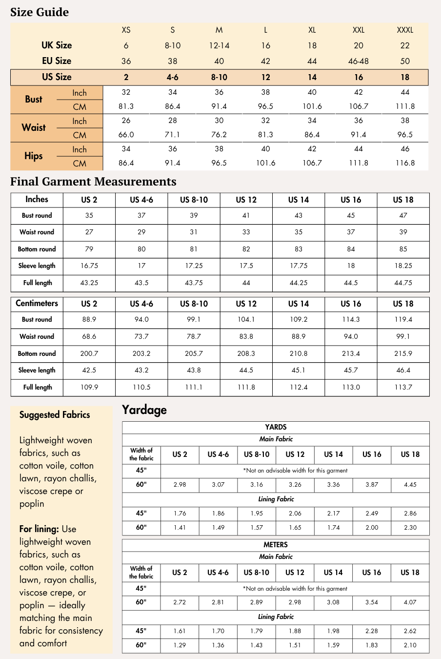 Yasmin cottagecore dress size guide with US, UK and EU sizes, body and final garment measurements and yardage