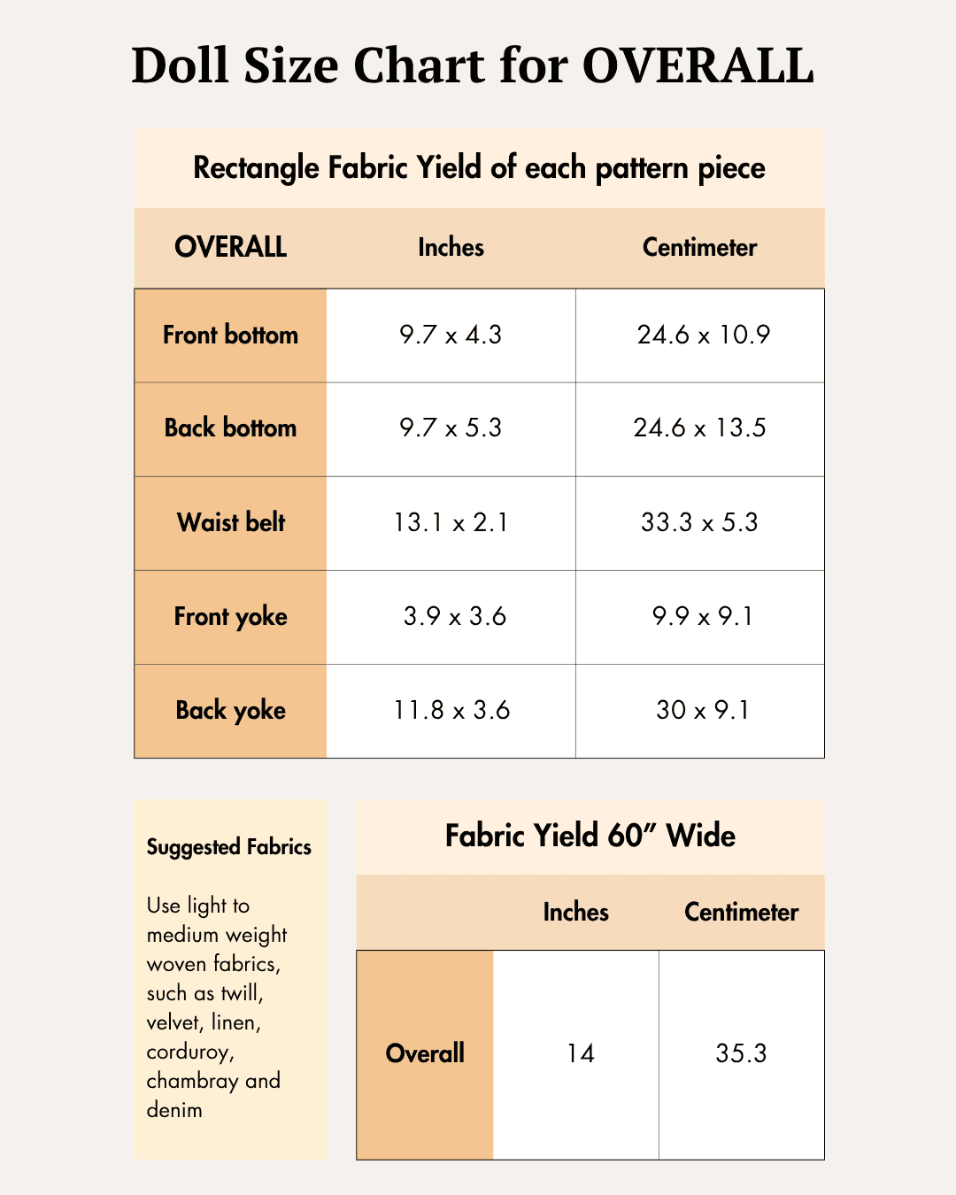 Overall doll size chart with fabric measurements for sewing pattern