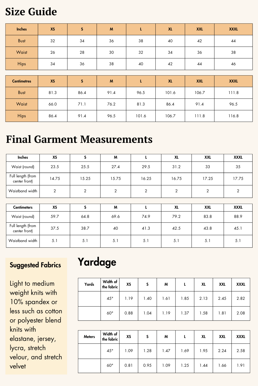 picture of garment measurement, size guide and yardage