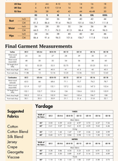 Size guide and fabric recommendations for the halter neck maxi dress sewing pattern. Includes yardage requirements and garment measurements.
