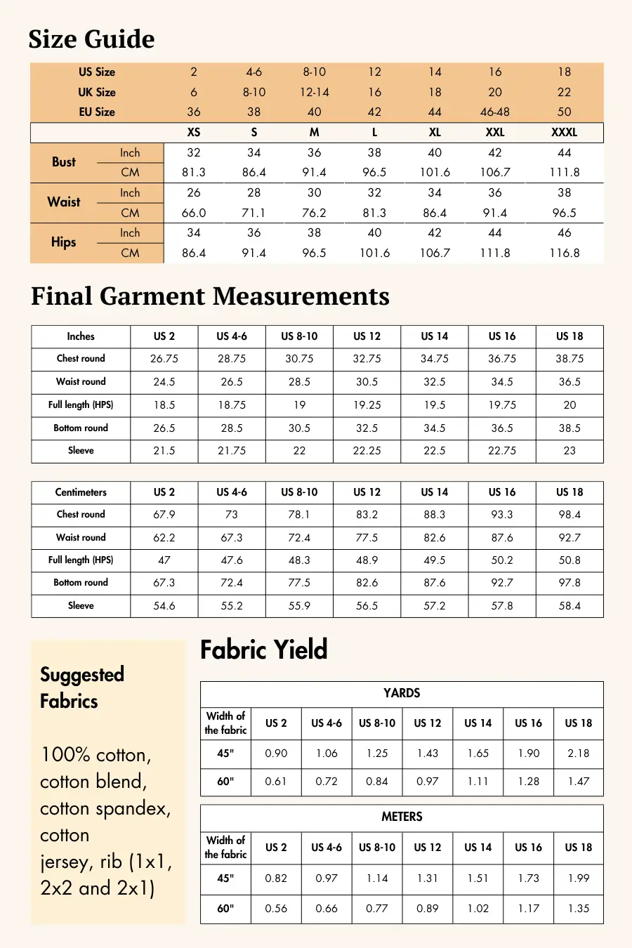 Size guide for the Riley long sleeve Henley sewing pattern. Includes garment measurements and fabric recommendations for various sizes.