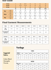 Size guide and fabric requirements for the 'Oriole' party mini dress sewing pattern. Includes US, UK, and EU sizes with yardage details.