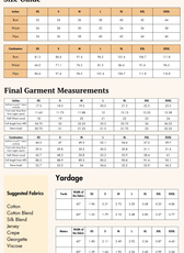 Size and Fabric guide for v-neck dress sewing pattern